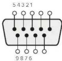 54321 9876