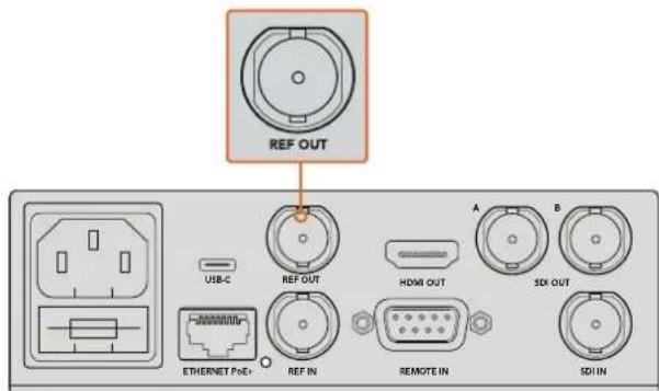 REF OUT USB-C REF OUT HDMI OUT A B SDI OUT ETHERNET PoE+ REF IN REMOTE IN SDI IN