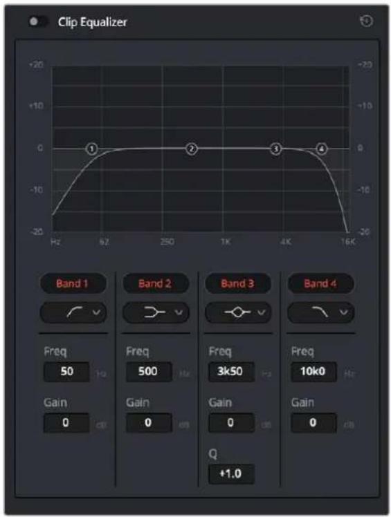 Clip Equalizer +20 -20 -10 0 -10 -20 Band 1 Band 2 Band 3 Band 4 Freq 50 Hz Freq 500 Hz Freq 3k50 Hz Freq 10k0 Hz Gain 0 dB Gain 0 dB Gain 0 dB Q +1.0