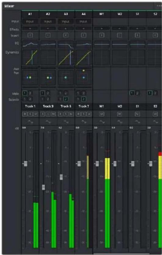 Blackmagic Design HyperDeck Studio Mini - Der Mixer - 1