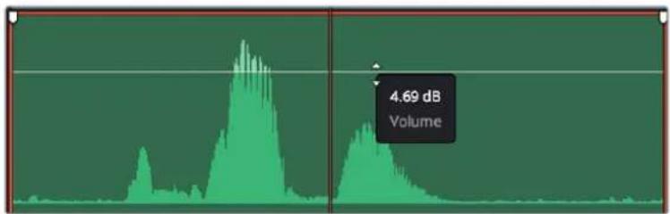 Blackmagic Design HyperDeck Studio Mini - Adjusting Audio Levels in the Timeline - 1