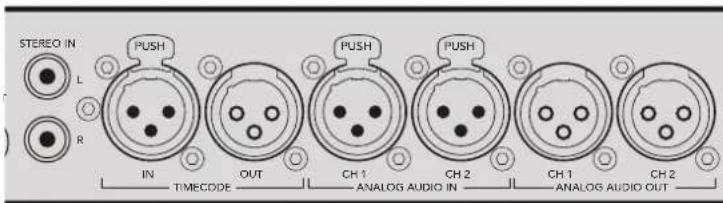 STEREO IN L R IN PUSH OUT PUSH PUSH CH 1 ANALOG AUDIO IN CH 2 CH 1 ANALOG AUDIO OUT