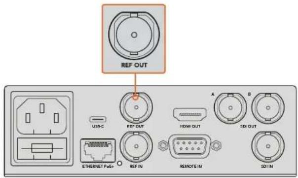 REF OUT USB-C REF OUT HDMI OUT A B SDX OUT ETHERNET PoE+ REF IN REMOTE IN SDIN