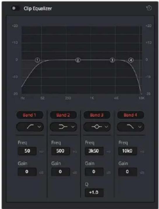 Clip Equalizer Band 1 Band 2 Band 3 Band 4 Freq 50 Freq 500 Freq 3k50 Freq 10k0 Gain 0 Gain 0 Gain 0 +1.0