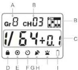 A B Gr 8 CH03 1/64+0.1 D E F G H I C B