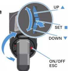 UP SET DOWN ON/OFF ESC