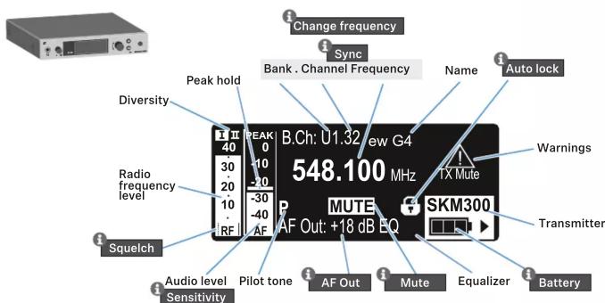 Change frequency Sync Bank . Channel Frequency Name Auto lock Diversity Peak hold B.Ch: U1.32 New G4 548.100 MHz TX Mute Warnings Radio frequency level MUTE AF Out: +18 dB EQ Transmitter Squelch AF Mute Equalizer Battery Audio level Sensitivity Pilot tone AF Out Mute AF RF AF RF RF RF RF