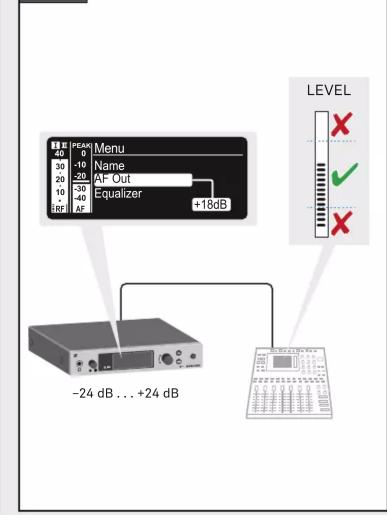 PEAK 40 0 -10 30 -20 20 -10 + -40 RF AF Menu Name AF Out Equalizer +18dB LEVEL -24 dB ... +24 dB