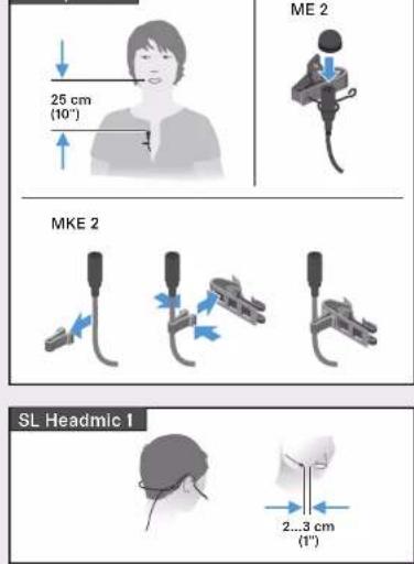 SENNHEISER MKE 200 - SENNHEISER - 71