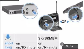 short long on on/RX mute SK/SKMEM on on/RF mute Mute