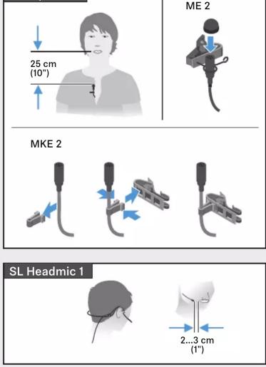 25 cm (10°) ME 2 MKE 2 SL Headmic 1 2...3 cm (1°)