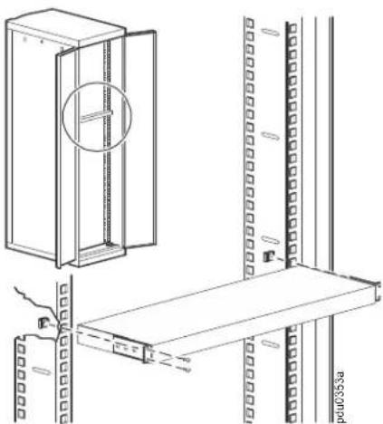 APC AP4450 - Horizontal mounting - 2