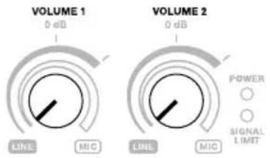 VOLUME 1 0 dB LINE MIC VOLUME 2 0 dB LINE MIC POWER SIGNAL LIMIT