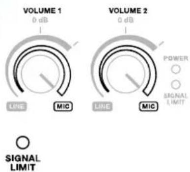 VOLUME 1 0 dB LINE MIC VOLUME 2 0 dB LINE MIC POWER ○ ○ SIGNAL LIMIT ○ SIGNAL LIMIT