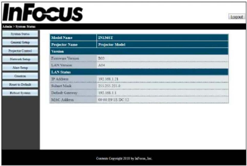 InFocus Login Admin > System Status System Status General Setup Projector Control Network Setup Alert Setup Creatron Reset to Default Reboot System Model Name IN136ST Projector Name Projector Model Version Firmware Version B03 LAN Version A04 LAN Status IP Address 192.168.1.21 Subnet Mask 255.255.255.0 Default Gateway 192.168.1.1 MAC Address 00:00.E9.1E.DC.12 Contents Copyright 2018 by InFocus, Inc.