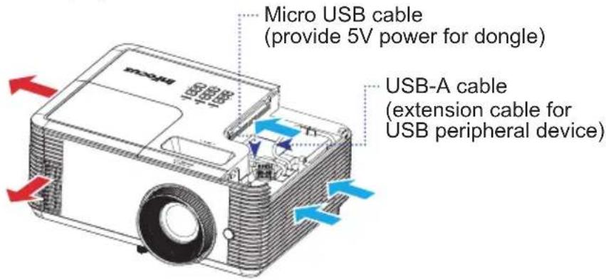 Micro USB cable (provide 5V power for dongle) USB-A cable (extension cable for USB peripheral device)