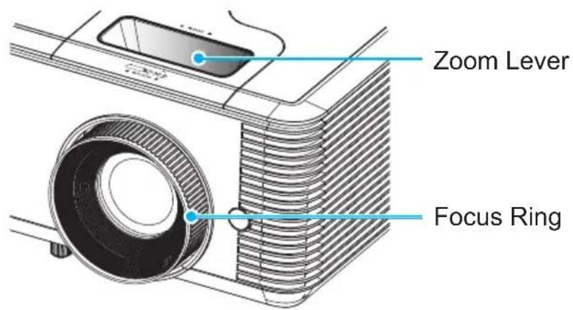 Zoom Lever Focus Ring