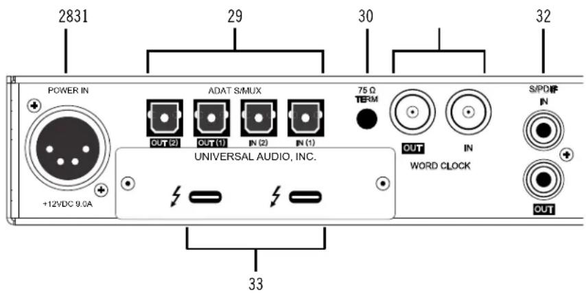 2831 29 30 32 POWER IN ADAT SIMUX 75 Ω TERM OUT (2) OUT (1) IN (2) IN (1) UNIVERSAL AUDIO, INC. OUT IN WORD CLOCK S/PDIF N +12VDC 9.0A OUT 33
