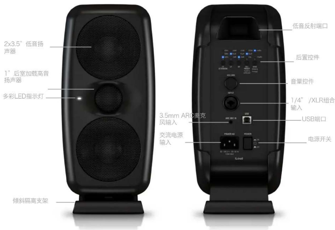 2x3.5" 低音扬声器 1" 后室加载高音扬声器 多彩LED指示灯 倾斜隔离支架 3.5mm ARC麦克风输入 交流电源输入 低音反射端口 后置控件 音量控件 1/4" /XLR组合输入 USB端口 电源开关 VOLUME USB ARC ARC IR POWER AC 100MHz 100MHz I.Loud