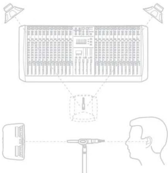 IK Multimedia iLoud MTM - 自定义校准 - 2