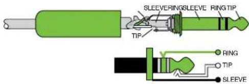 SLEEVERINGSLEEVE RING TIP TIP RING TIP SLEEVCE