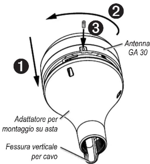 1 2 3 Antenna GA 30 Adattatore per montaggio su asta Fessura verticale per cavo