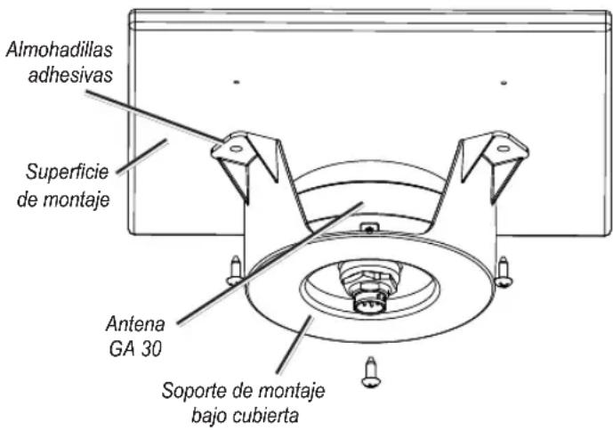 Almohadillas adhesivas Superficie de montaje Antena GA 30 Soporte de montaje bajo cubierta