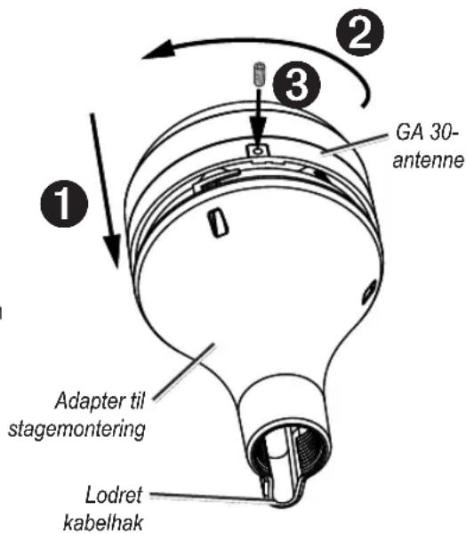 GA 30- antenne Adapter til stagemontering Lodret kabelhak
