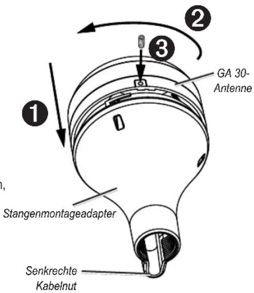 GA 30- Antenne Stangenmontageadapter Senkrechte Kabelnut