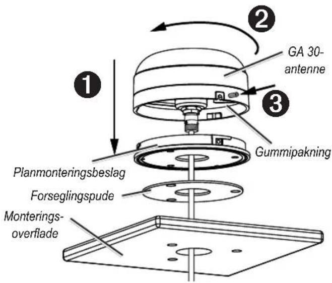 GA 30- antenne Gummipakning Planmonteringsbeslag Forseglingspude Monterings- overflade