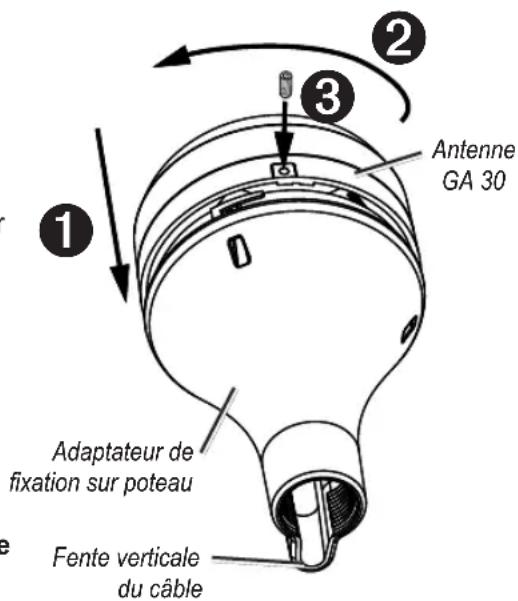 Antenne GA 30 Adaptateur de fixation sur poteau Fente verticale du câble