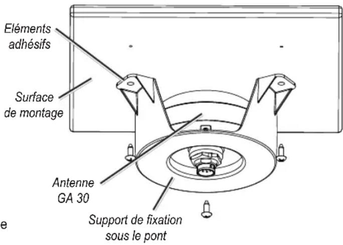 Eléments adhésifs Surface de montage Antenne GA 30 Support de fixation sous le pont