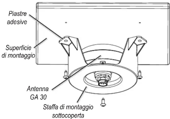 Piastre adhesive Superficie di montaggio Antenna GA 30 Staffa di montaggio sottocoperta