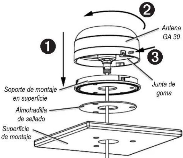 Antena GA 30 Junta de goma Soporte de montaje en superficie Almohadilla de sellado Superficie de montaje