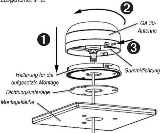 ausgehenet sind. GA 30- Antenne Gummidichtung Halterung für die aufgesetzte Montage Dichtungsunterlage Montagefläche