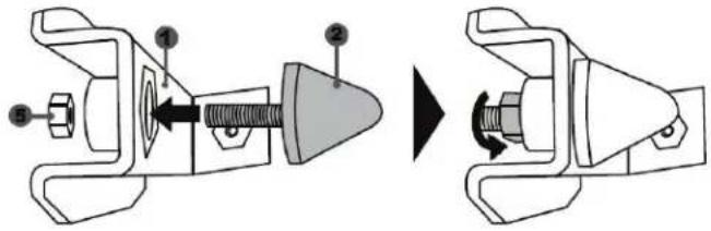 Technical diagram showing mechanical assembly steps with numbered components and directional arrows indicating motion or transformation.