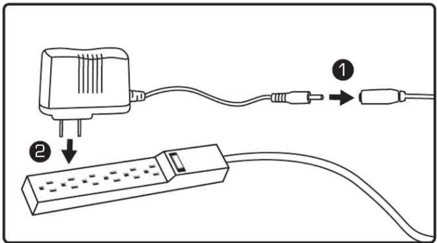 Diagram showing connection of a power adapter to a remote control via cable, with labeled parts 1 and 2.