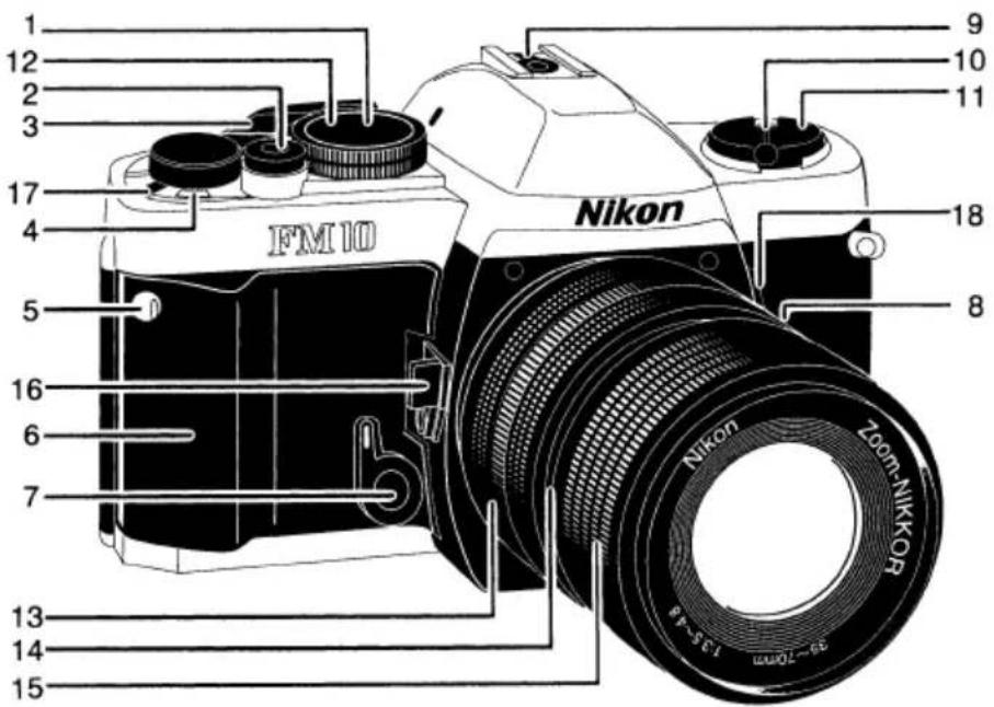 NIKON FM10 - 相机部位说明 - 1