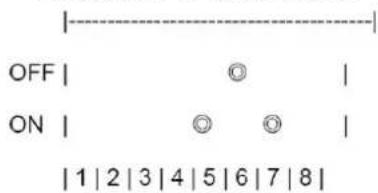 RGBlink MSP 210D - Instructions - 6