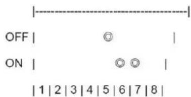 RGBlink MSP 210D - Instructions - 8