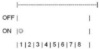 RGBlink MSP 210D - Instructions - 2