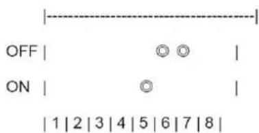 RGBlink MSP 210D - Instructions - 7