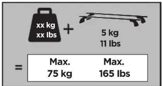 THULE XT Kit 3089 - > Instructions - 2