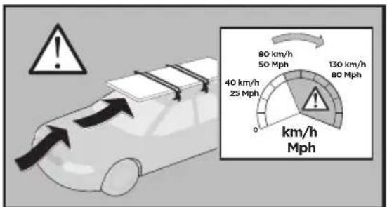 THULE XT Kit 3089 - > Instructions - 3