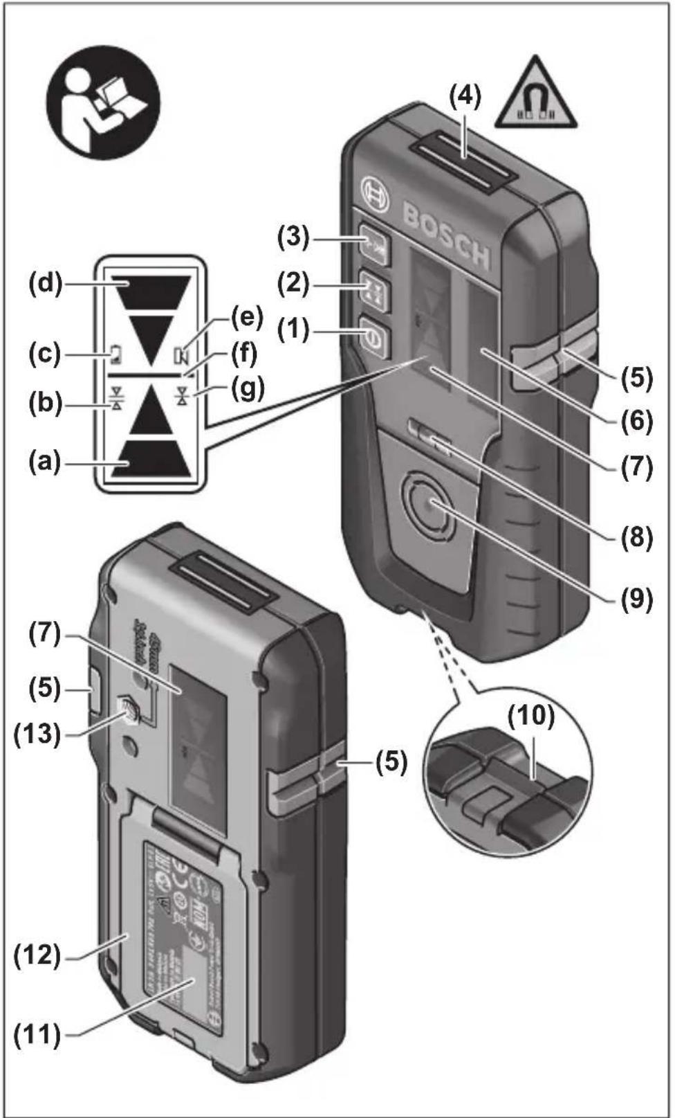 BOSCH LR 1G Professional - 1