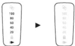 100 80 60 40 20 → 100 80 60 40 20 →