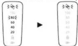 380 100 380 60 40 20 → 380 100 60 40 20 →