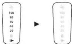 100 80 60 40 20 0 → 100 80 60 40 20 0 →