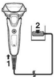 PANASONIC ES-LT67 - Partakoneen lataus - 1