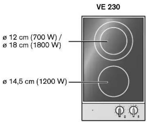 VE 230 Ø 12 cm (700 W) / Ø 18 cm (1800 W) Ø 14,5 cm (1200 W)
